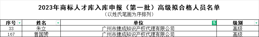 高级.png